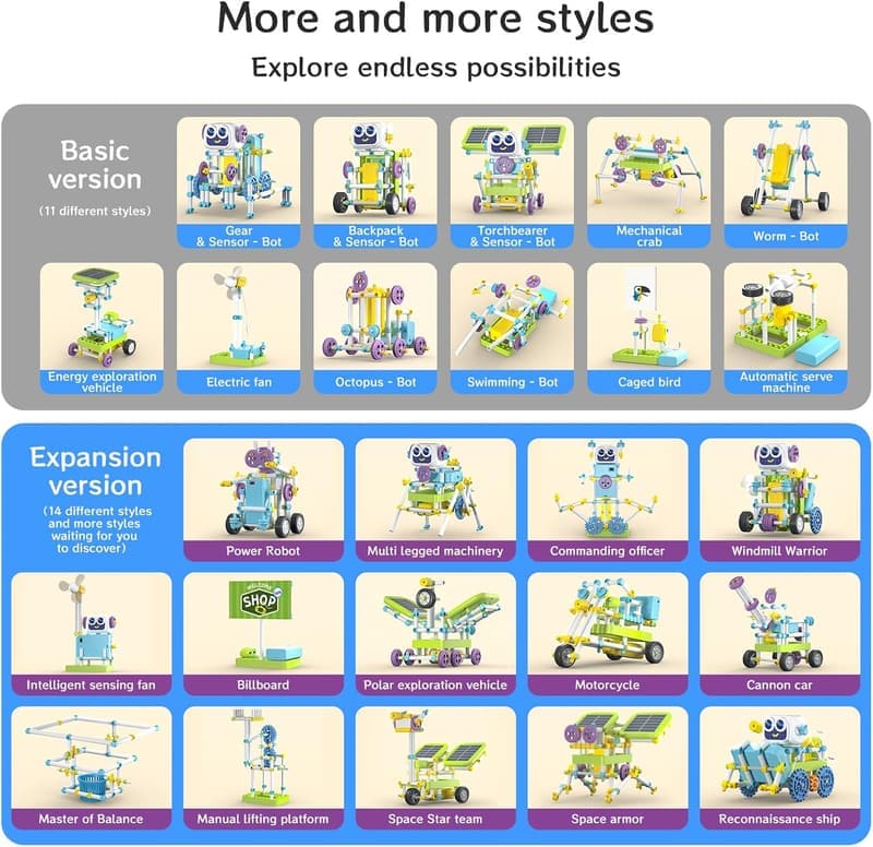 STEM Toys Kit for Kids 6+ | 36+ Solar Robot Models & Sensors