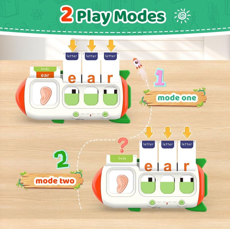 Preschool Learning Flash Cards – CVC Word Spelling Game for Toddlers