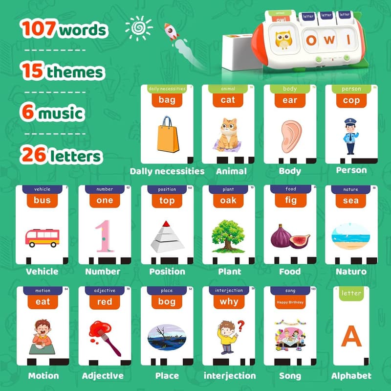 Preschool Learning Flash Cards – CVC Word Spelling Game for Toddlers