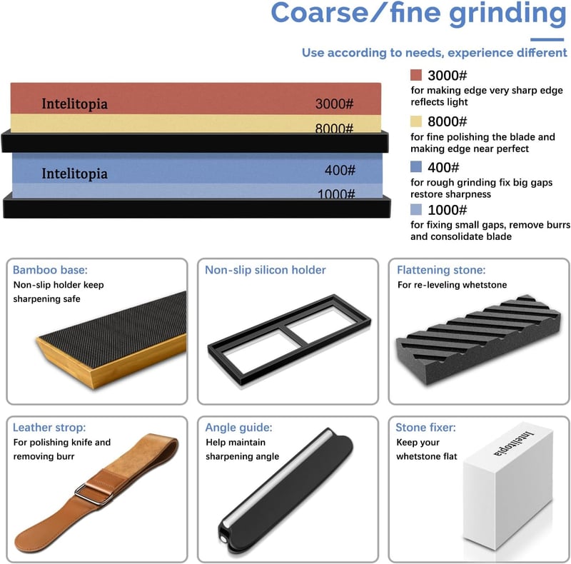 Knife Sharpening Stone Set – Dual Grit 400/1000 & 3000/8000