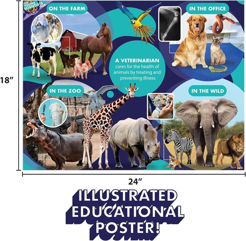 Future Veterinarian Career Kit for Kids - 10 Activities & Learning Guide