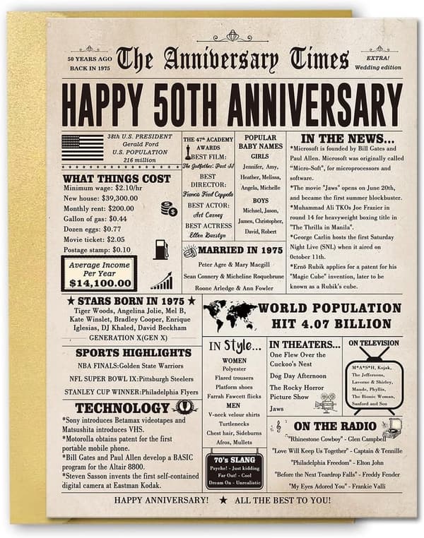 50th Anniversary Card - Funny & Romantic for Couples