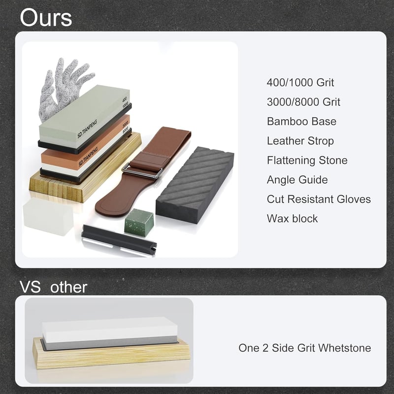 Dual Grit Knife Sharpening Stone Set - 400/1000 & 3000/8000