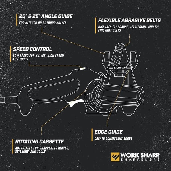 Electric Knife and Tool Sharpener - Adjustable & Easy to Use