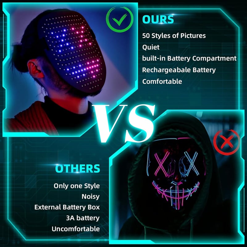 LED Gesture Sensing Mask for Halloween Costume Party