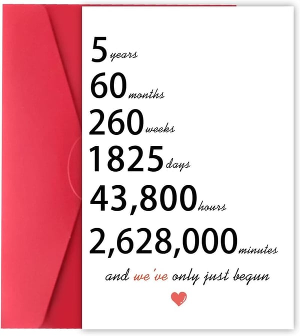 5th Anniversary Romantic Card for Couples