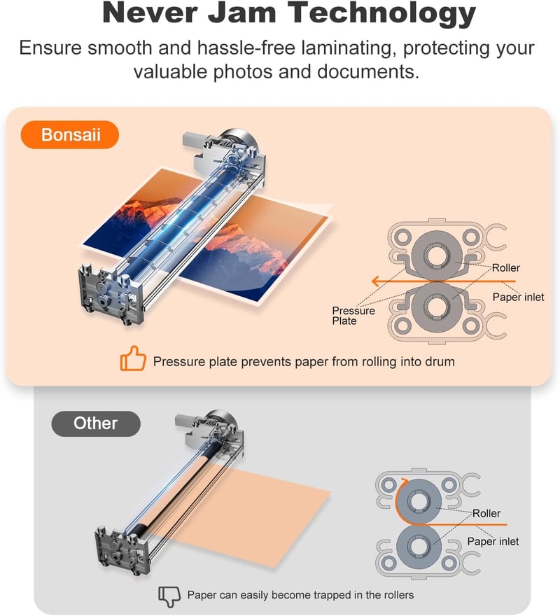 Bonsaii 9-Inch Thermal Laminator with Never Jam Technology