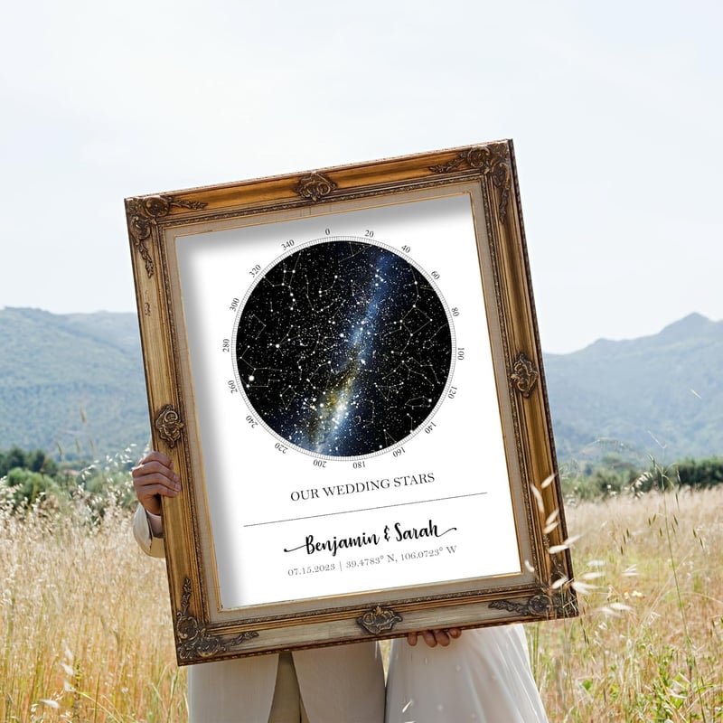 Personalized Star Map Wall Art - Unframed, Custom Size Gift