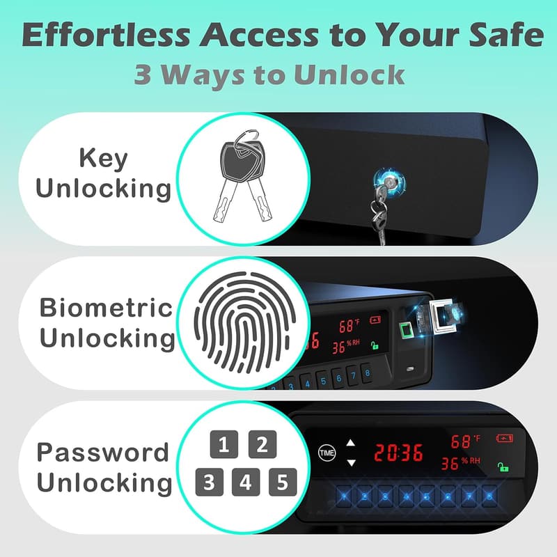 Biometric Handgun Safe with Quick Access - 2-Gun Security Vault
