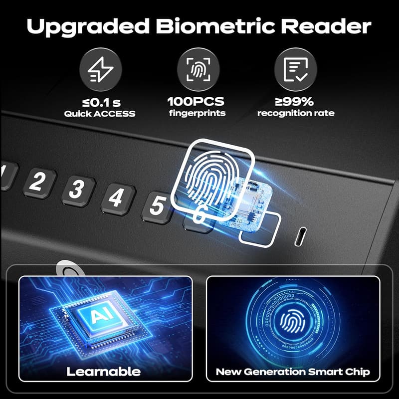 Biometric Gun Safe for 4 Pistols with Silent Mode & Light
