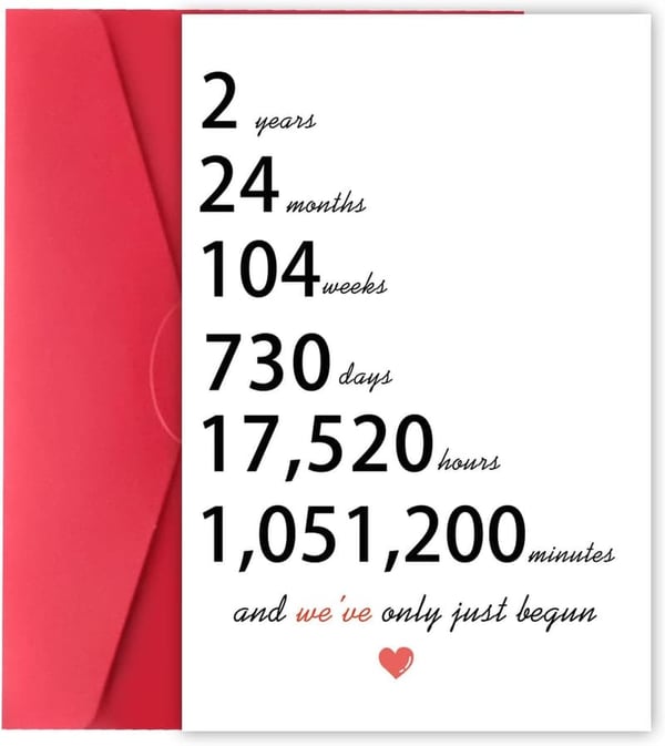 2nd Anniversary Naughty Card for Couples