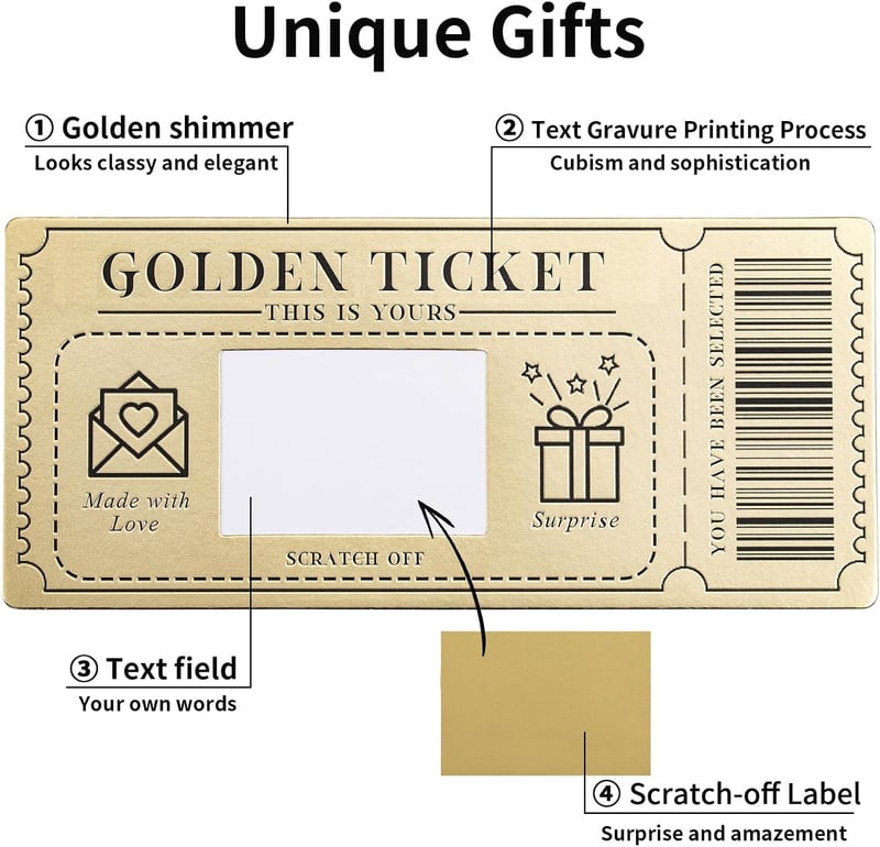 Birthday Surprise Scratch-Off Cards for Girlfriends & Wives