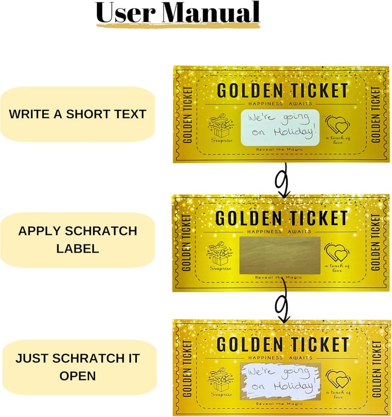 Personalized Golden Ticket Scratch Card Gift Set for Birthdays