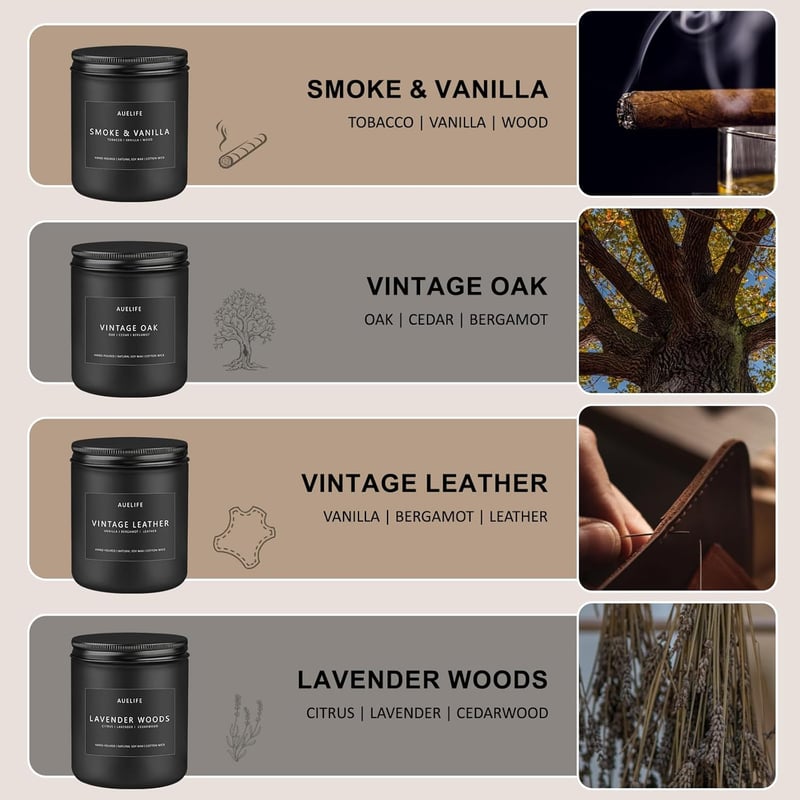 Fathers Day Aromatherapy Gift Set | 4-Pack Scented Candles