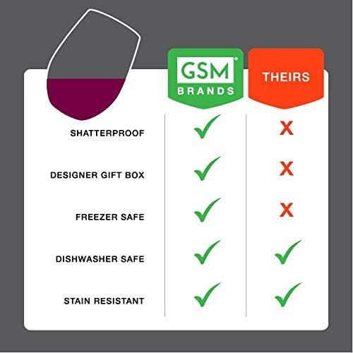 Runner's Stemless Wine Glass - Unbreakable Tritan, 16 oz