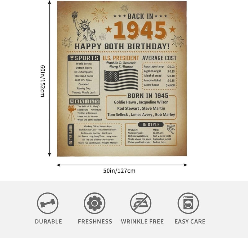 80th Birthday Throw Blanket for Men and Women, 60x50 Inch