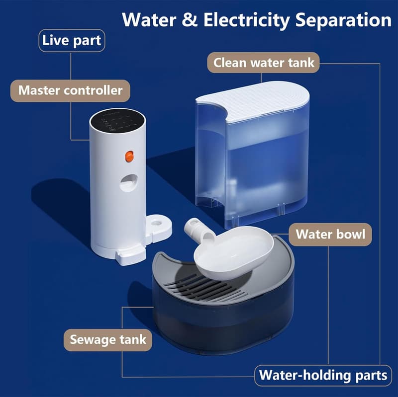 Automatic Pet Water Fountain for Dogs and Cats, Rechargeable, Noiseless