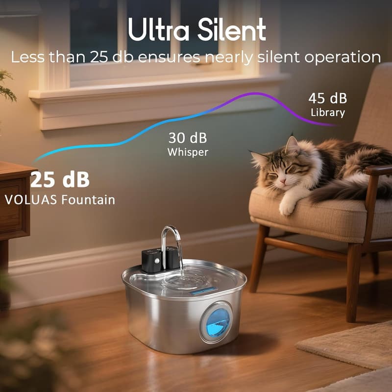 Automatic Wireless Cat & Dog Water Fountain - 3.2L BPA-Free