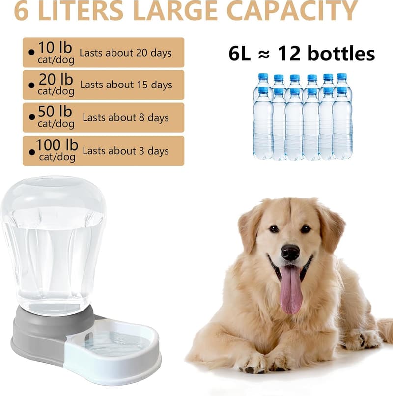 Automatic Dog Water Dispenser - 6L BPA-Free Bowl for Pets