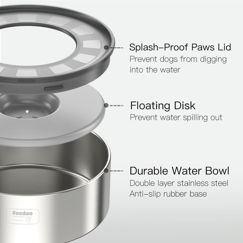 Large Dog Splash-Proof Water Bowl with Insulated Lid & Non-Slip Base