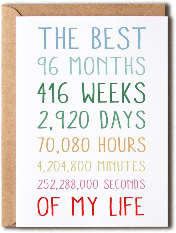 8th Anniversary Card - Sweet 8 Years for Couples