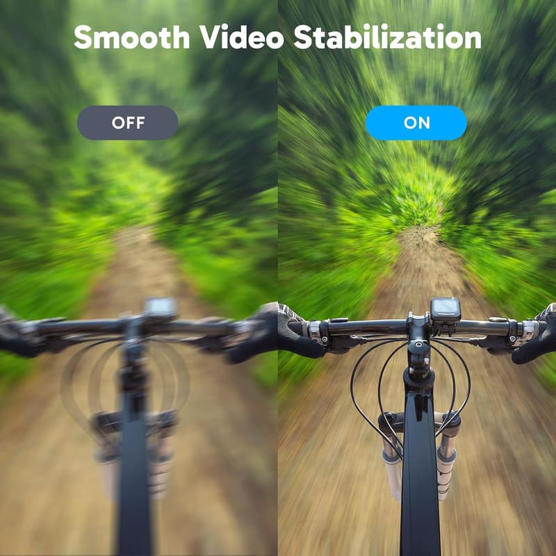 4K Ultra HD Action Camera with WiFi, Waterproof & EIS