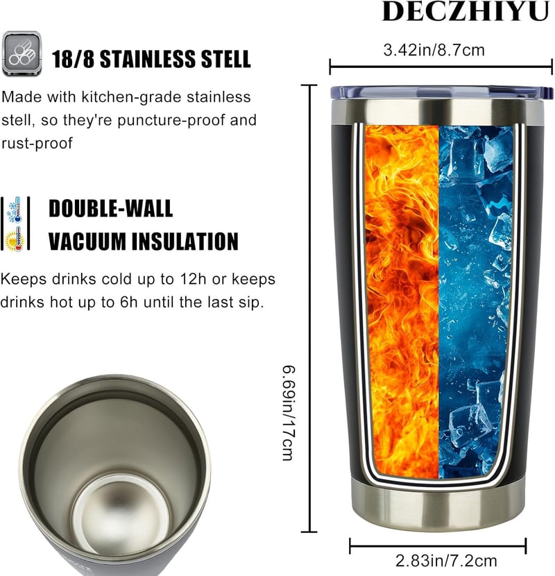 55th Birthday Gift: 20oz Stainless Steel Tumbler for Him/Her