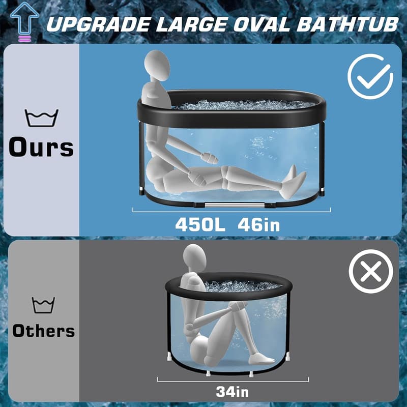 Portable XL 129 Gal Cold Plunge Tub for Athletes and Family
