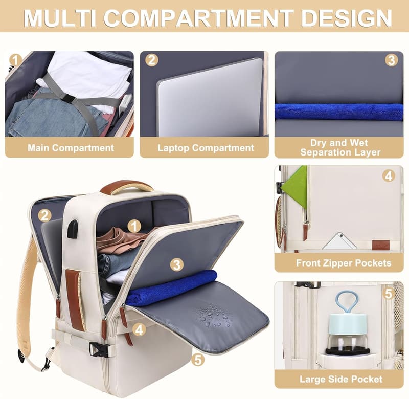 40L Laptop Travel Backpack with USB Port & Shoe Pocket
