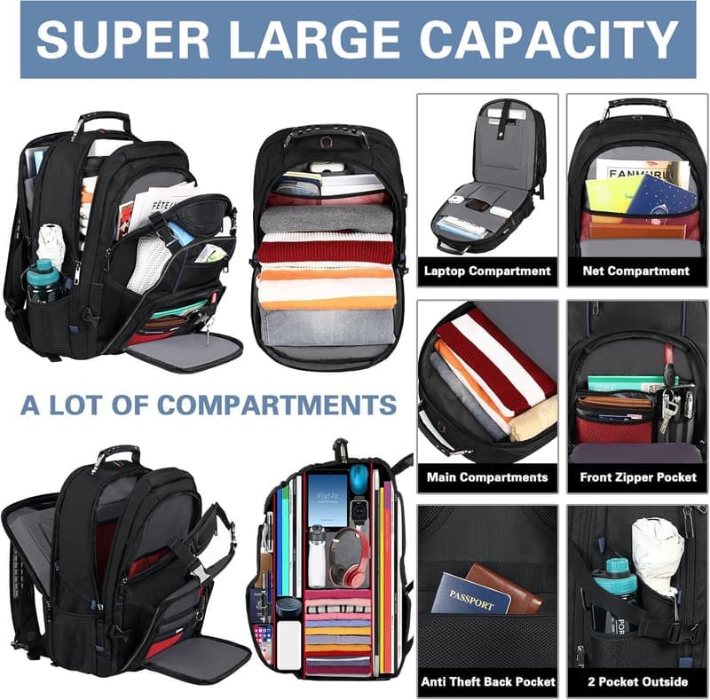 Extra Large Laptop Backpack with USB Port - 60L, RFID Protection, Blue