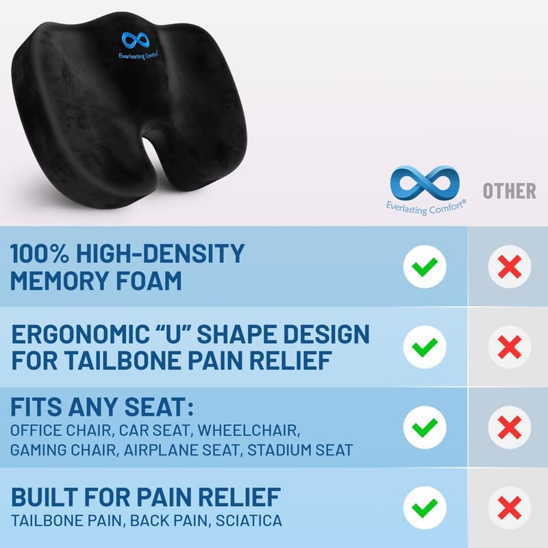 Ergonomic Memory Foam Seat Cushion for Tailbone Pain Relief