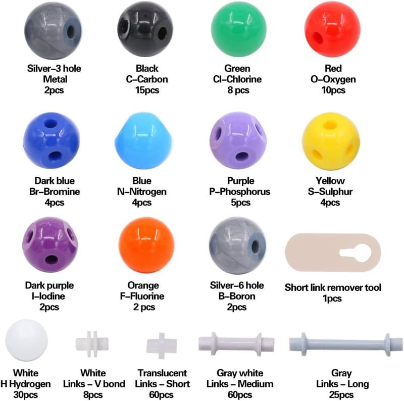 Organic Chemistry Molecular Model Kit - 240 Pieces for Students & Teachers