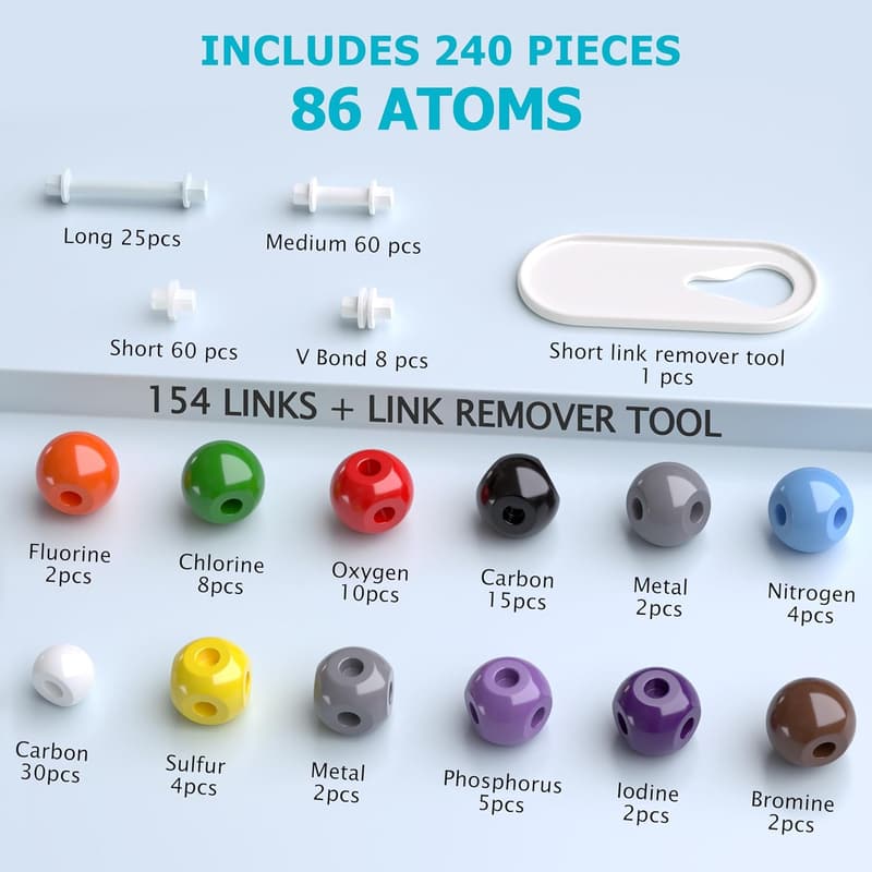 Organic Chemistry Molecular Model Kit - 240 Pieces for Lessons