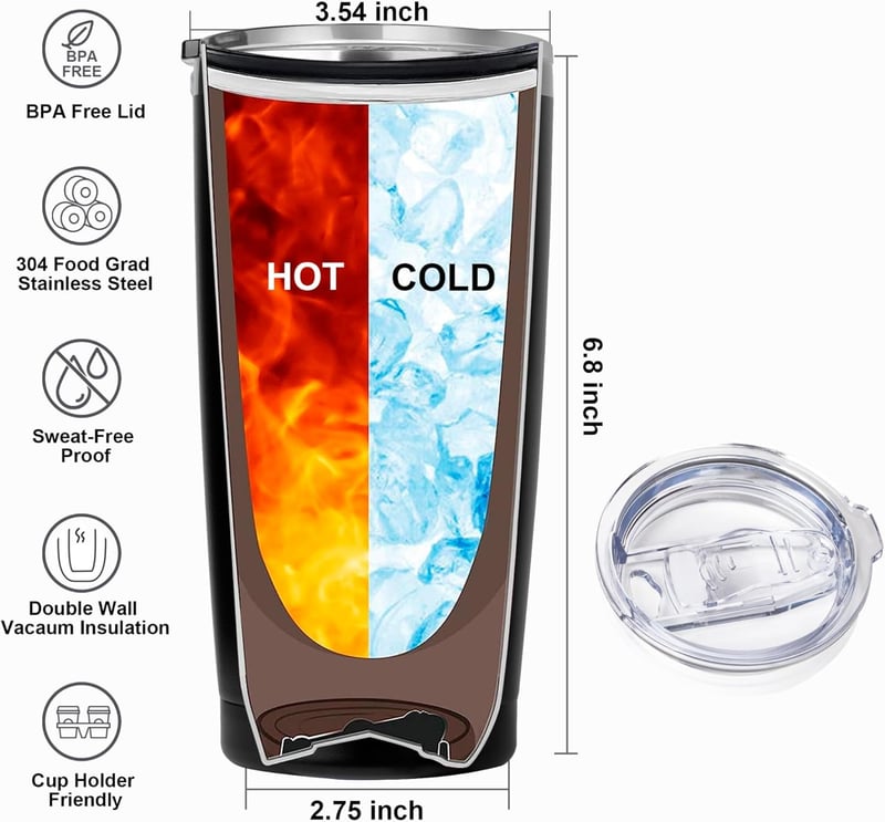 Funny 20 oz Stainless Steel Tumbler for Coworkers
