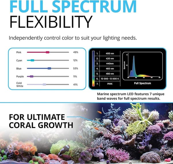 Fluval Sea 3.0 LED Aquarium Light for Coral Growth, 22W