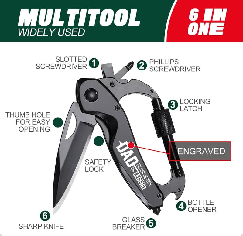 Father's Day Multitool Gift for Dad, Husband, Stepdad