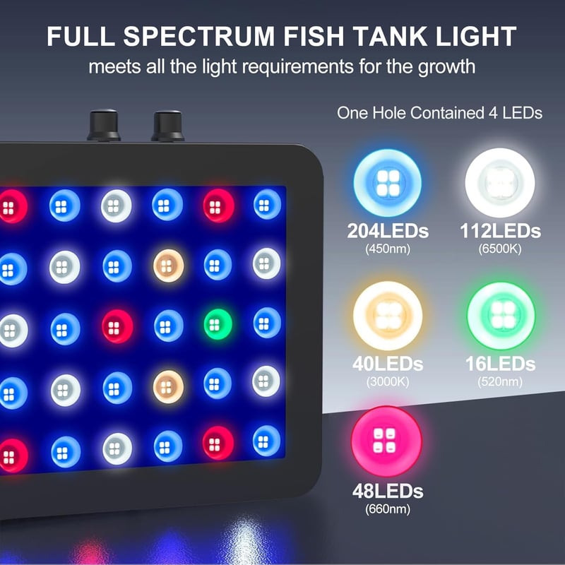 300W Dimmable Full Spectrum LED Aquarium Light for Fish Tanks