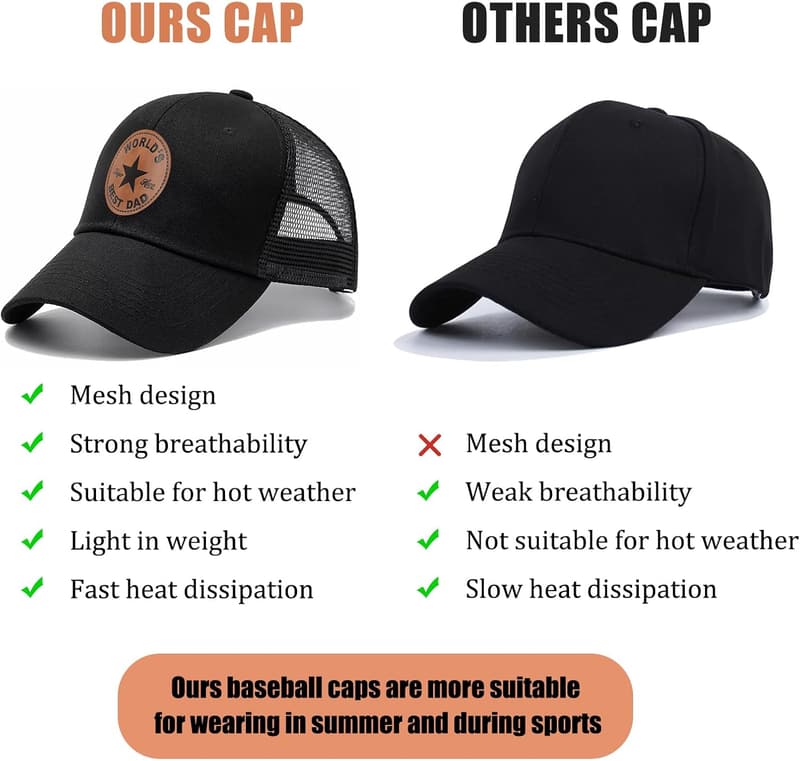 Unique Father's Day Adjustable Baseball Cap for Dad