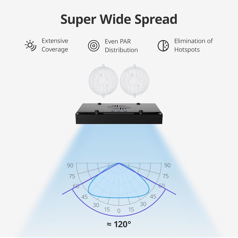 100W LED Reef Aquarium Light for SPS/LPS Corals
