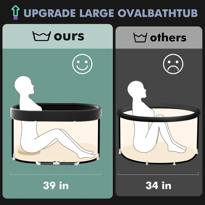 XL Portable Ice Bath Tub with Cover for Cold Therapy - 130 Gal