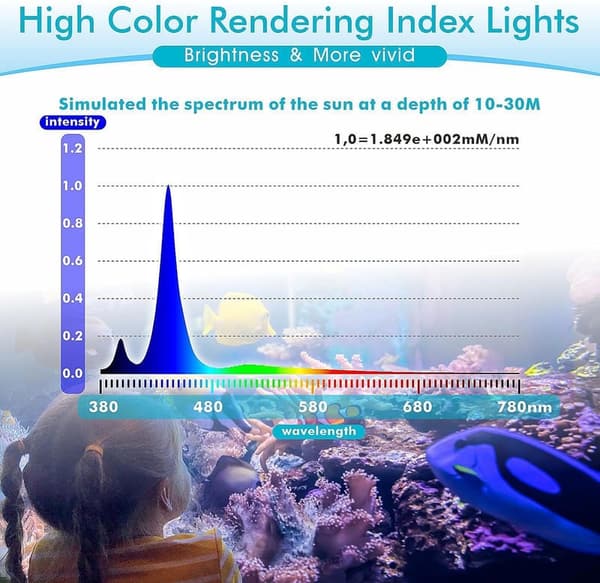 Dimmable 30W LED Reef Light for Saltwater Aquariums