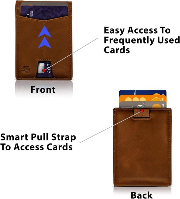 Minimalist Leather Wallet with RFID Blocking & Money Clip