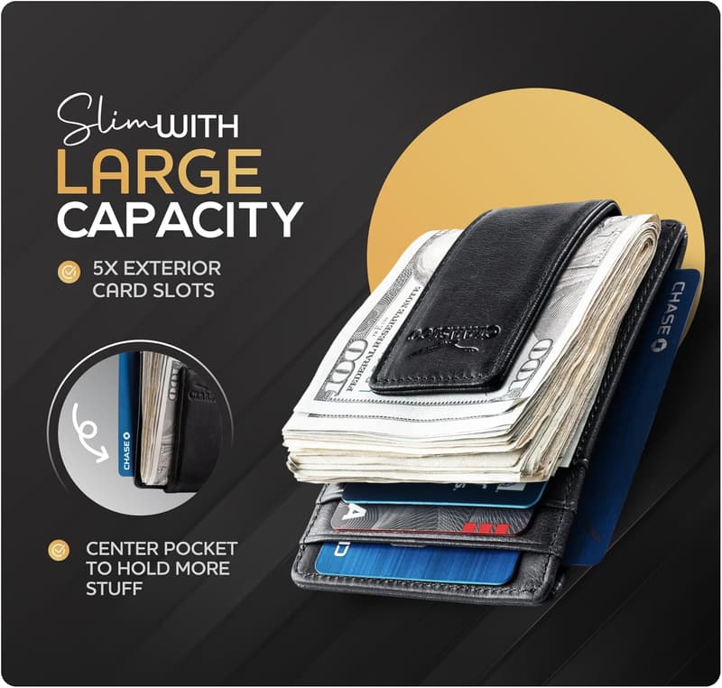 Slim RFID-Blocking Leather Money Clip Wallet for Men