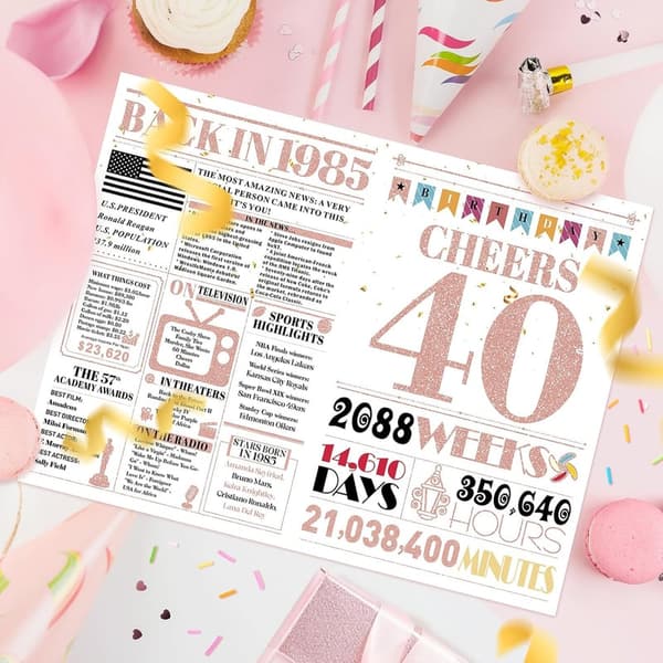 40th Birthday Spa Gift Basket with Blanket for Women