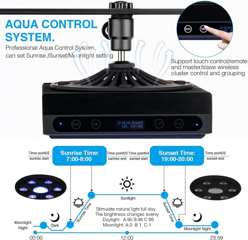 60W Reef Light with Timer for Marine Aquariums