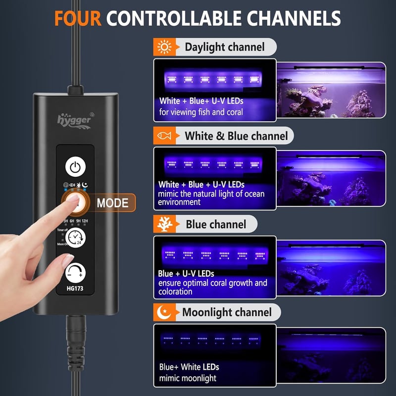 LED Saltwater Aquarium Light for Nano Tank - 24/7 Mode, 35W