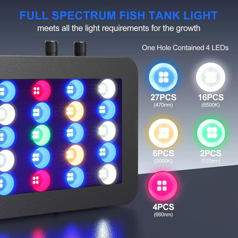 Dimmable Full Spectrum 165W Aquarium LED Light for Fish Tanks