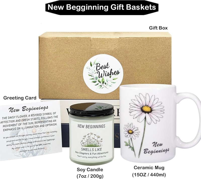 Congratulations Gift Basket for Women: Daisy Mug & Candle