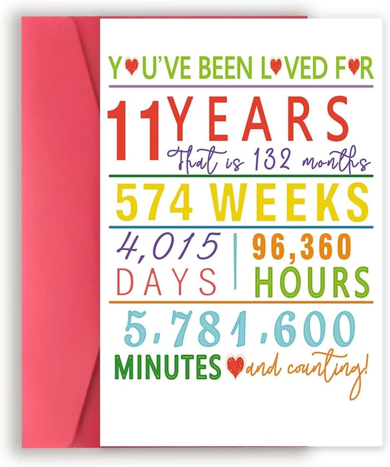 11th Birthday Card – Funny Design for Boys & Girls