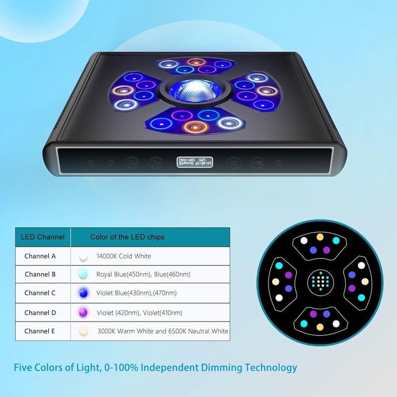 100W 5-Channel Aquarium Lights for Coral Reef Tanks